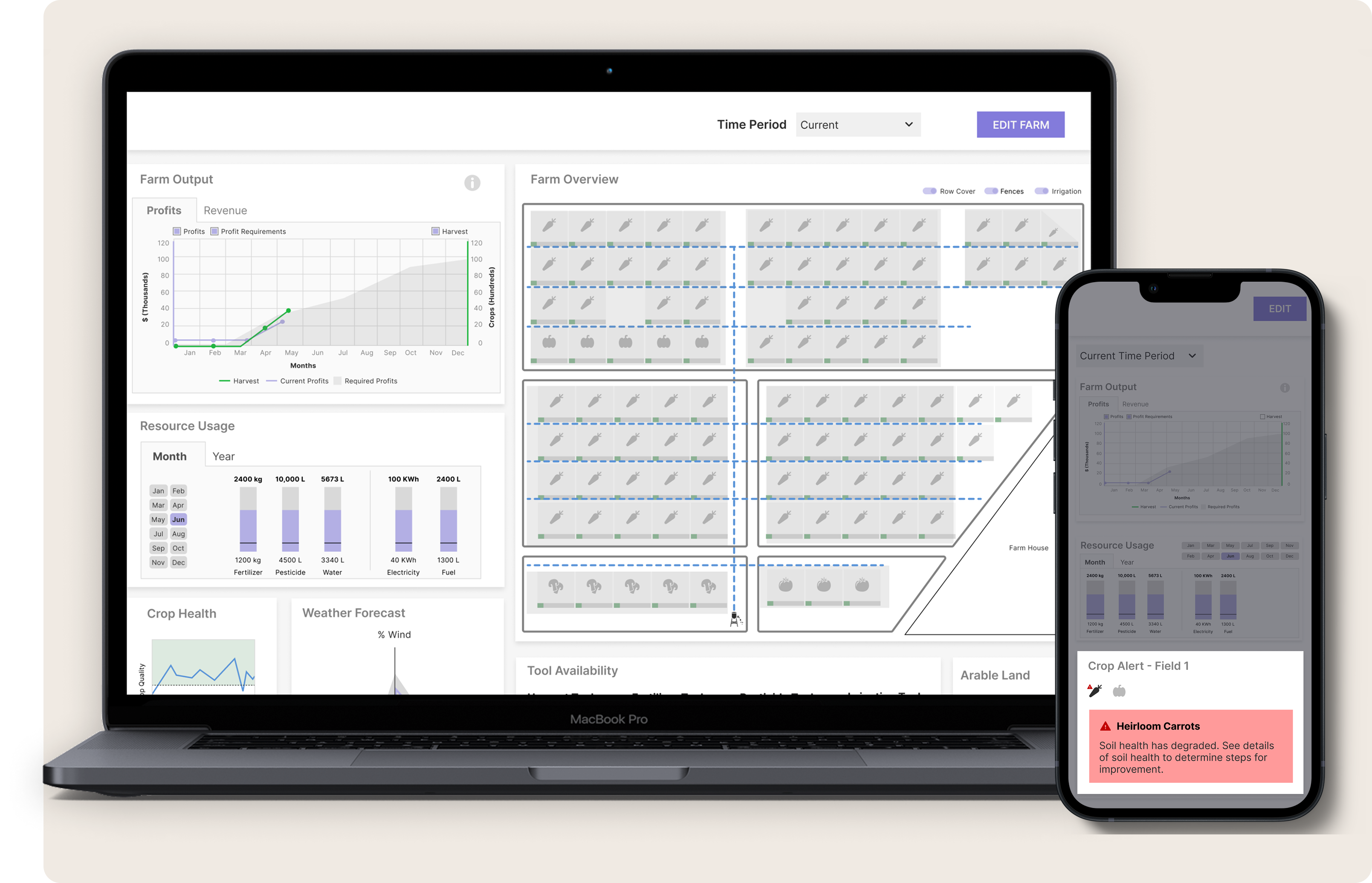 Image of IoT Agriculture desktop and mobile mockup